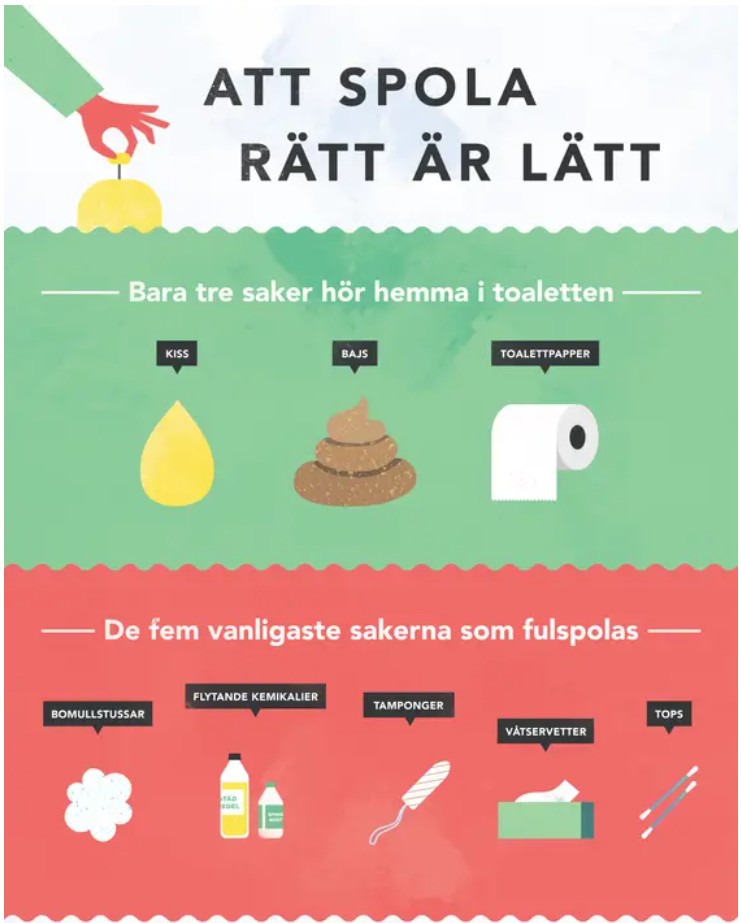 Stopp i avlopp